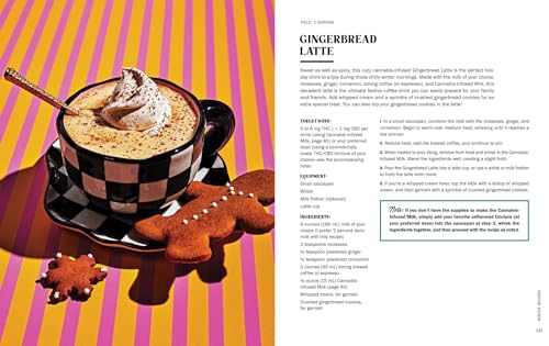 Cannabis Cocktails: Seasonal Sips & High Teas