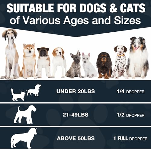 Organic Hemp Oil for Pet Anxiety & Joint Support