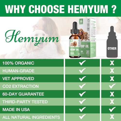 3-Pack Organic Hemp Oil for Pet Anxiety Relief