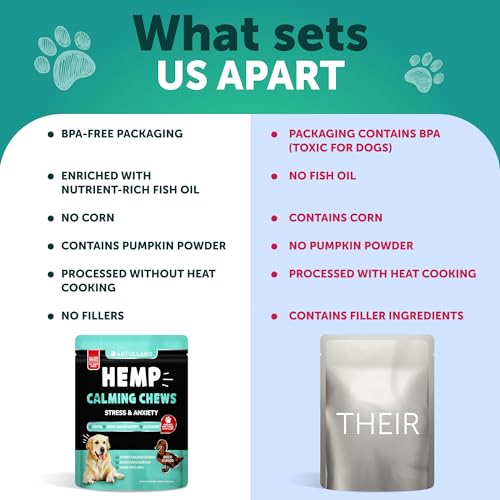 Calming Hemp Chews for Anxious Dogs - 70 Count