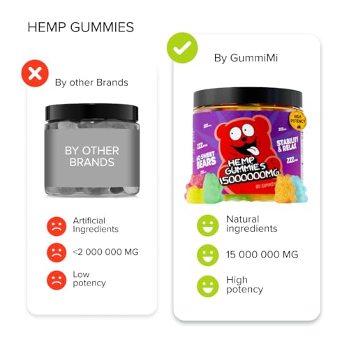 CBD Gummies for Joint Relief and Restful Sleep