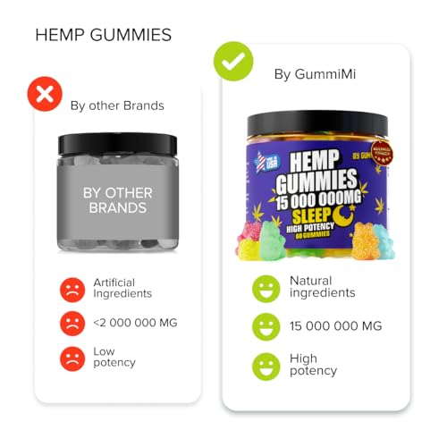 CBD Gummies for Restful Sleep - Assorted Fruit