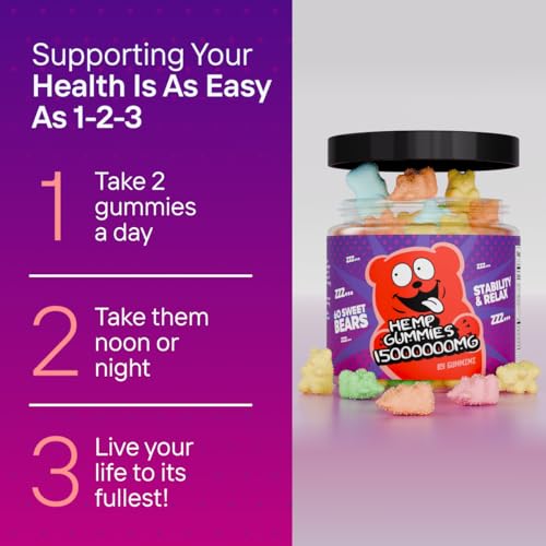 CBD Gummies for Joint Relief and Restful Sleep