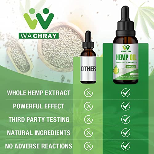 Organic Hemp Oil Drops - High Potency USA Grown