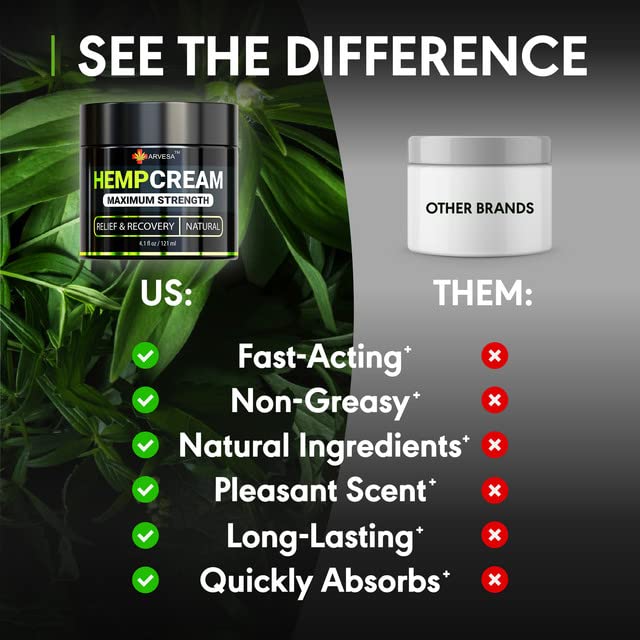 Hemp Cream for Muscles & Joints - 3.9oz