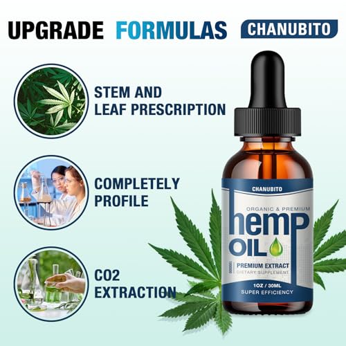 Premium Organic Hemp Oil Drops - 1,000,000 Strength