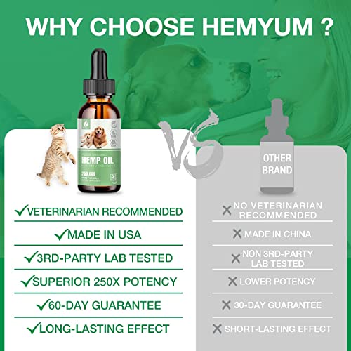 Organic Calming Drops for Dogs and Cats - CBD