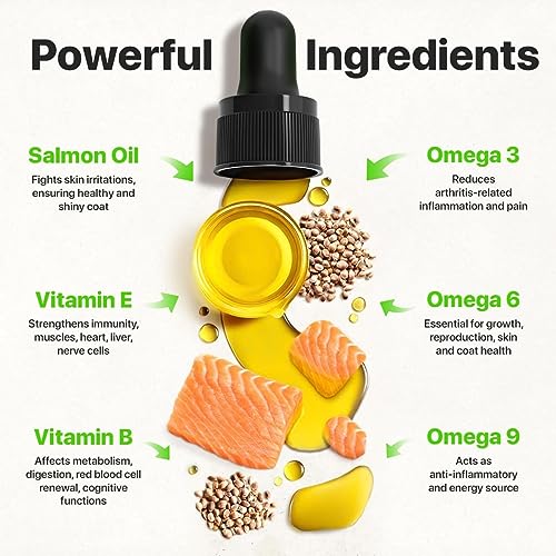CBD Hemp and Salmon Oil for Pet Skin and Coat Health