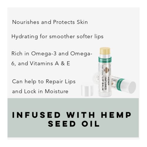 Hemp Seed Lip Balm with Natural Sun Protection (Peppermint)