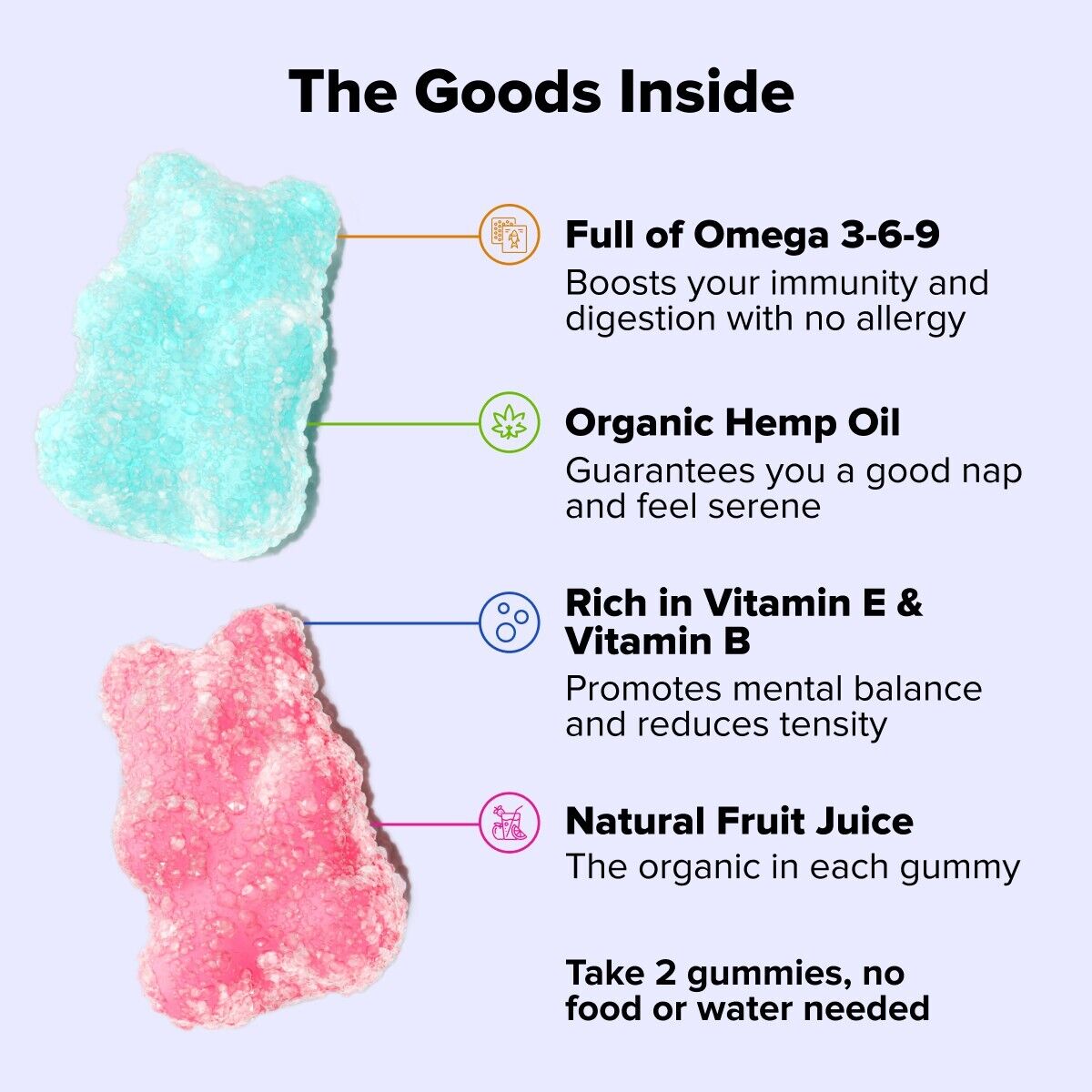 CBD Gummies for Health, Sleep, and Relaxation