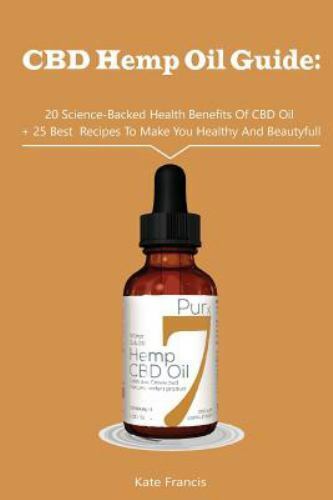 CBD Hemp Oil: 20 Health Benefits & Top Oils