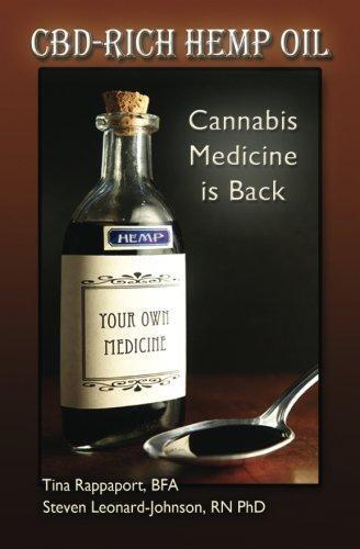 Revitalizing CBD-Rich Hemp Oil for Wellness