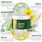 Hemp-Infused Magnesium Cream for Fast Pain Relief