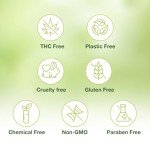 Active Relief CBD Cream for Joints and Muscles