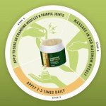Magnesium Hemp Cream for Fast Pain Relief