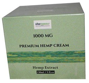 Hemp Turmeric Cream for Bruises and Sore Joints