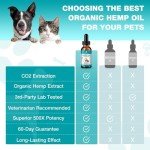 MaxHemp Pet Hemp Oil for Dogs and Cats