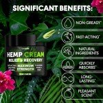SWIZON Hemp Cream for Muscle and Joint Relief