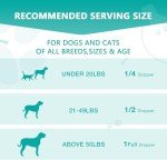 Max Potency CBD Oil for Dogs and Cats