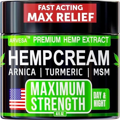 CBD topicals