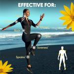 SWIZON Hemp Cream for Muscle and Joint Relief