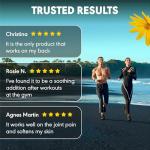 SWIZON Hemp Cream for Muscle and Joint Relief