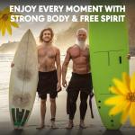 SWIZON Hemp Cream for Muscle and Joint Relief