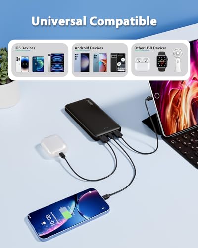 Miady 2-Pack 10000mAh USB-C Portable Power Bank
