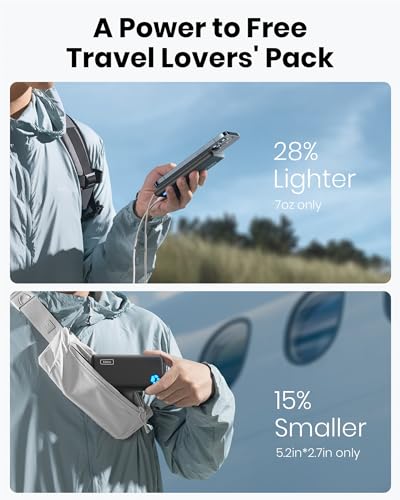 Slim 10000mAh USB-C Portable Power Bank