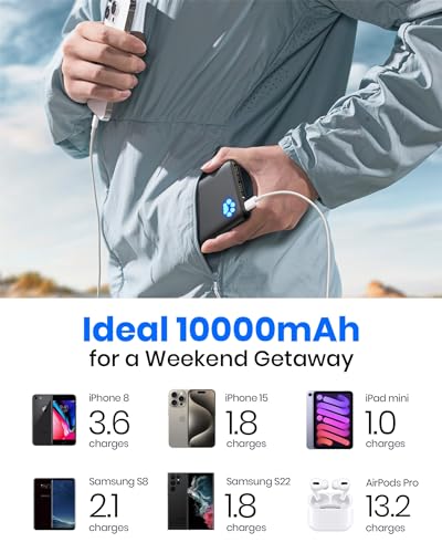 Slim 10000mAh USB-C Portable Power Bank