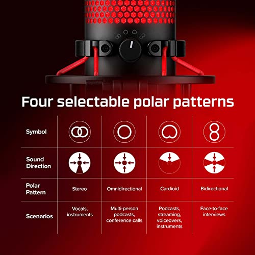 HyperX QuadCast USB Gaming Microphone with Filters