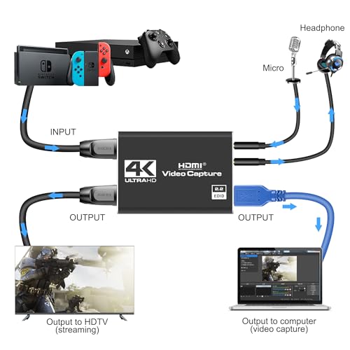 4K HDMI Capture Card for Gaming and Streaming