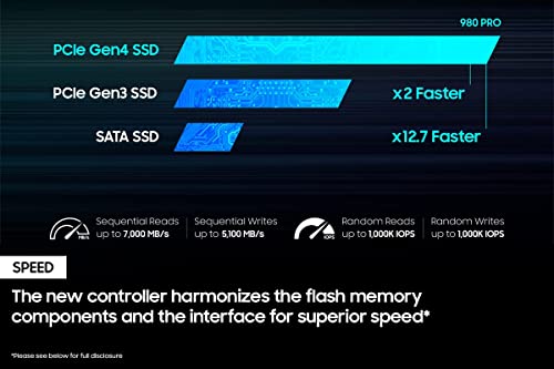 SAMSUNG 980 PRO 1TB PCIe 4.0 Gaming SSD