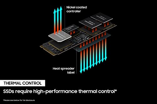 SAMSUNG 980 PRO 1TB PCIe 4.0 Gaming SSD