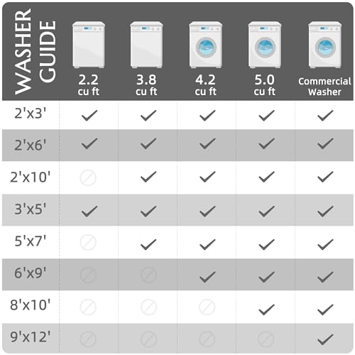 Abstract Minimalist 5x7 Washable Area Rug in Grey