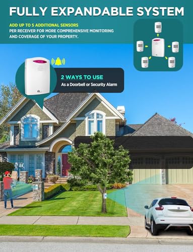 Wireless Driveway Alarm System with Motion Sensors