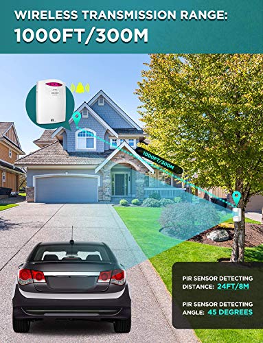Wireless Driveway Alarm System with Motion Sensors