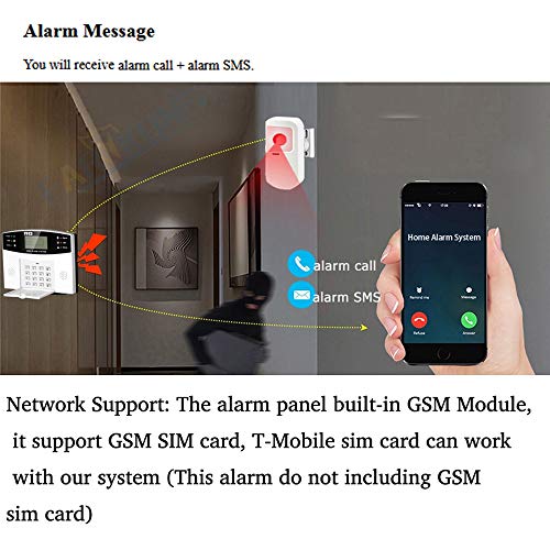 Wireless GSM Home Security Alarm System Kit