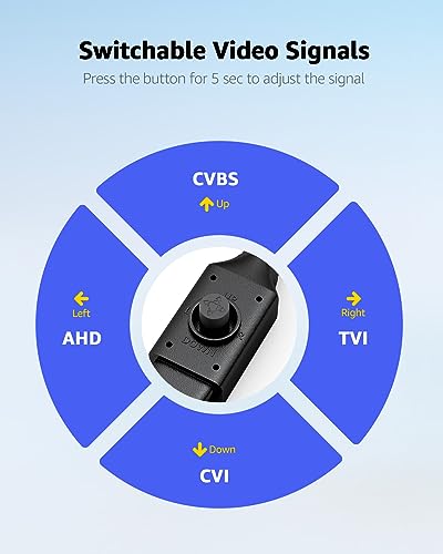 ANNKE 1080P Weatherproof Bullet Security Camera