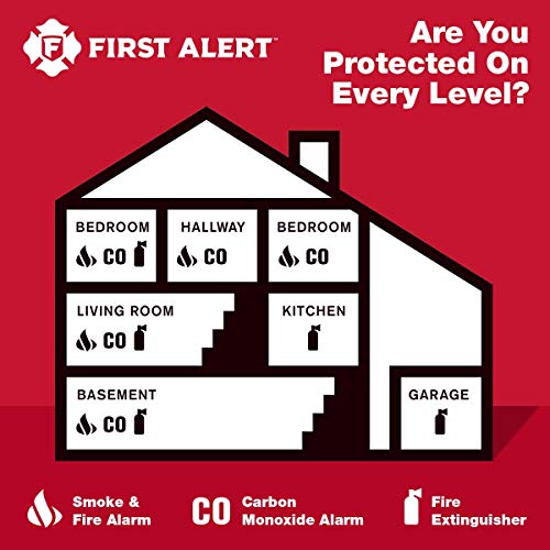 First Alert Plug-In Carbon Monoxide Detector w/ Backup