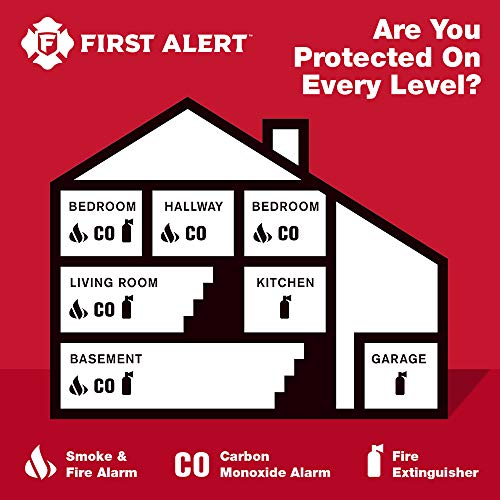 First Alert Plug-In Carbon Monoxide Detector w/ Backup
