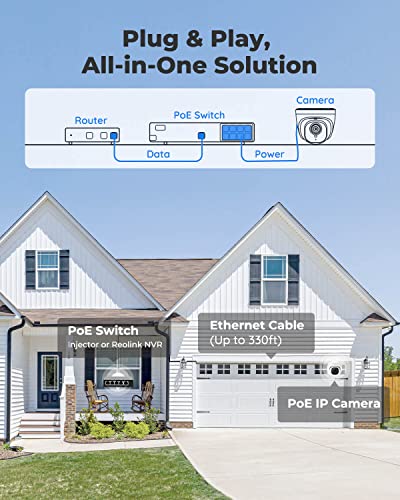 REOLINK 5MP Outdoor POE Security Camera