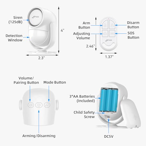 CPVAN Wireless Indoor Motion Sensor Alarm System