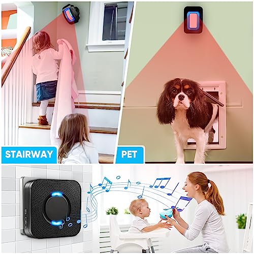 Wireless Motion Sensor LED Light Alarm System