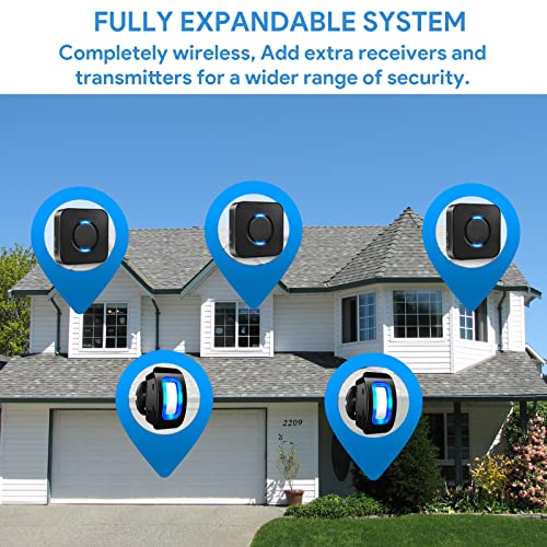 Wireless Motion Sensor LED Light Alarm System