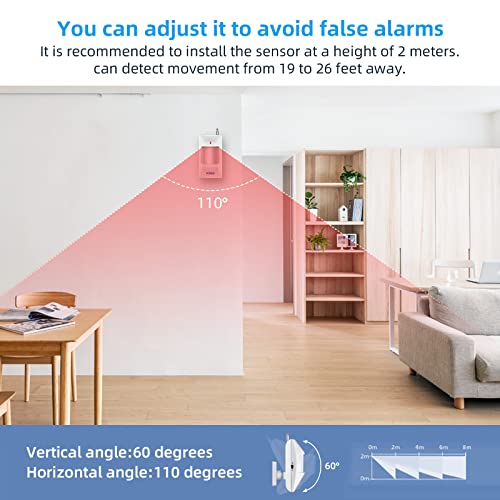 KERUI Wireless PIR Motion Sensor for Alarm System