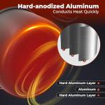 Lightweight Camping Cookware Set for Hiking Trip