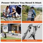 BigBlue 3 USB Ports 28W Solar Charger for Preppers