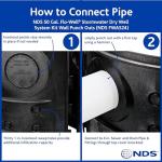 NDS FWAS24 50 Gal. Stormwater Dry Well Kit
