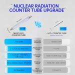 Handheld Geiger Counter Radiation Detector with LCD Display
